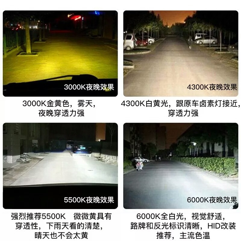 55W/D2H Xenon Bulb Q5 Bifocal Lens Sea 5 Lens Special Far and Near Beam Super Bright Spotlight Bulb Super Wholesale