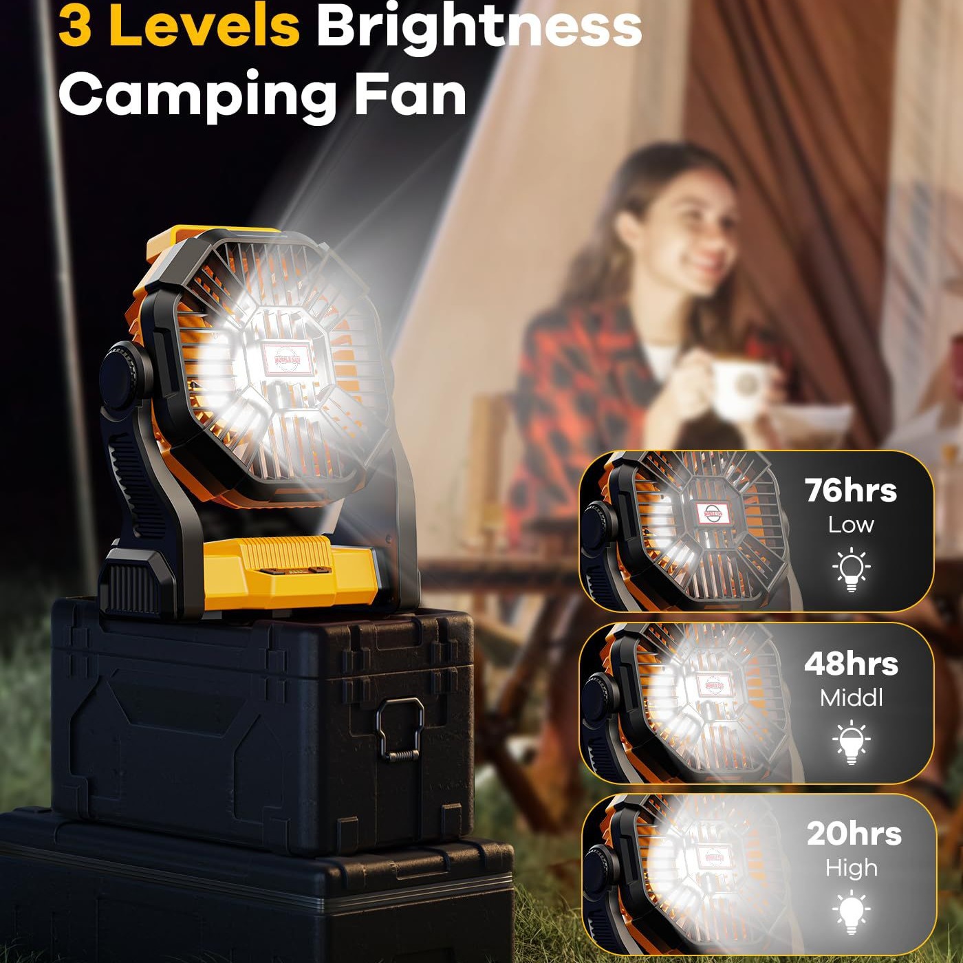 Lámpara Ventilador Portátil para Camping 10400mAh con Farol LED Recargable de 3 Velocidades