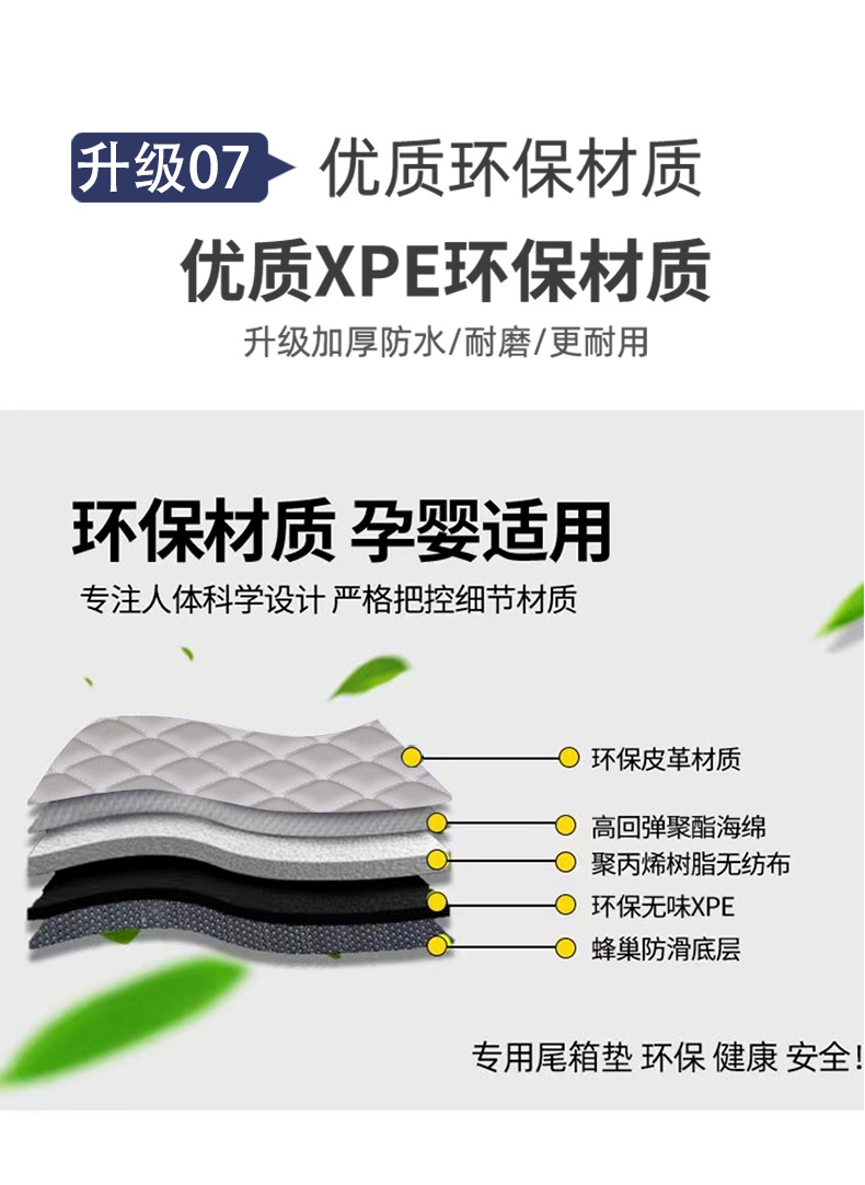 Wuling Starlight S Trunk Mat Special for 2025 Starlight S Trunk Mat Fully Surrounds the Car Interior Decoration Supplies