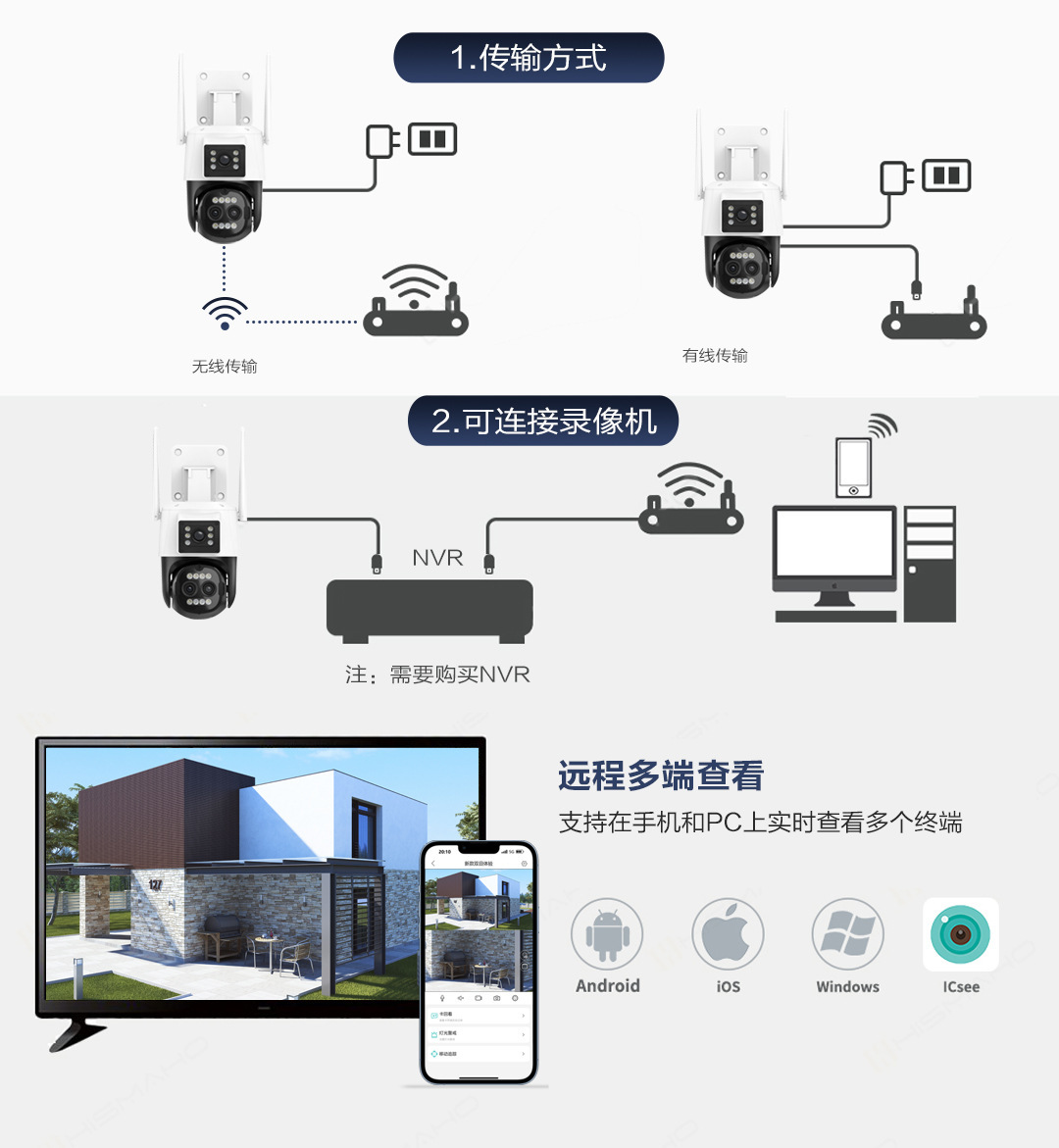 跨境 三目枪球联动wifi摄像头高清夜视双目无线摄像机360