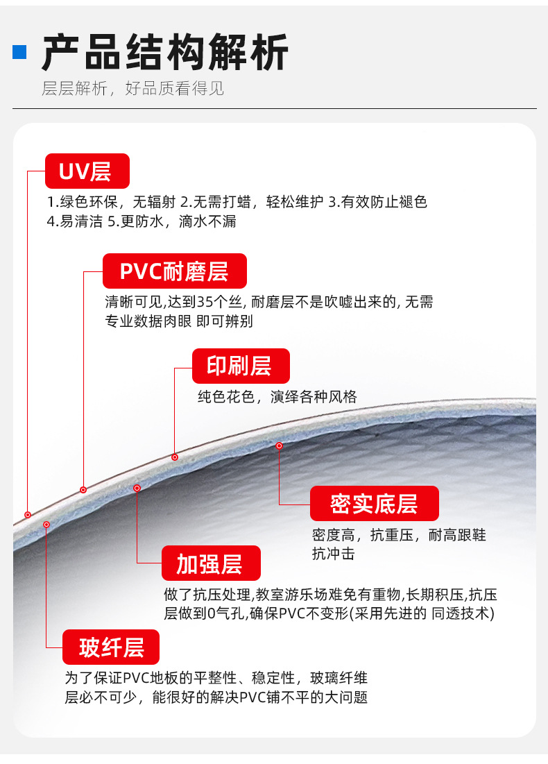 复合PVC地板综合1_03.jpg