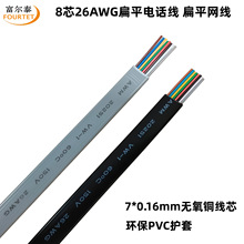 20251 ��о26AWG��ƽ�Ԓ�� 7*0.16�o���~����8о��̖�� ��ƽ�W��