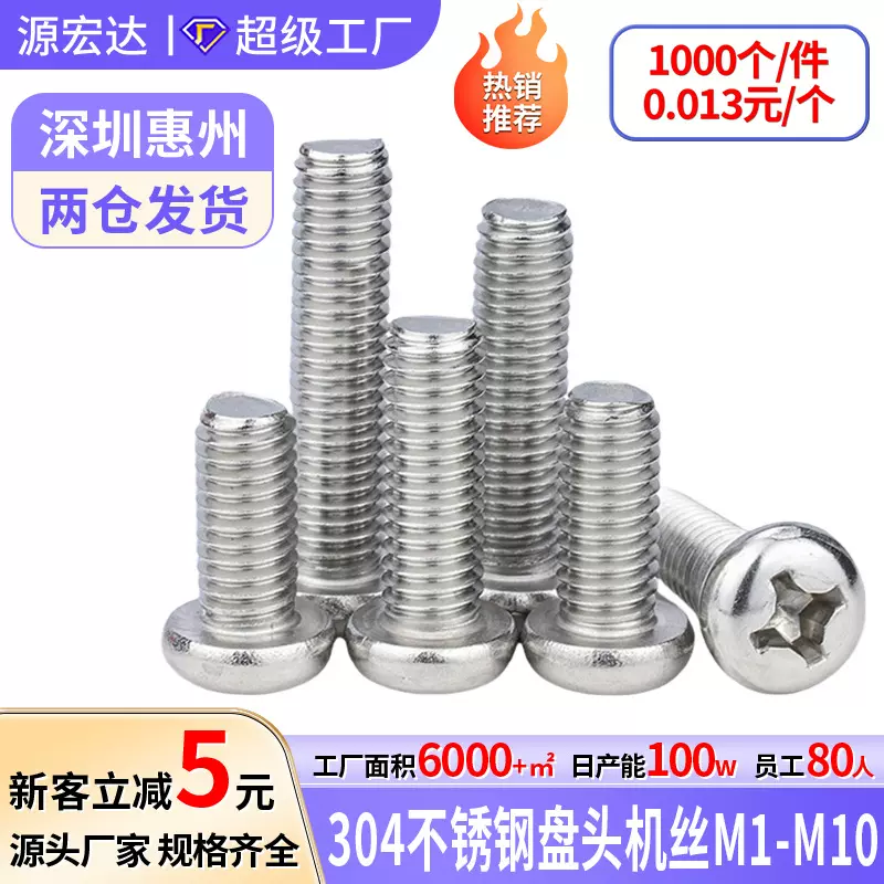 304不锈钢圆头机牙螺丝十字盘头机丝螺钉2.5M2.6M3元机加长螺丝PM