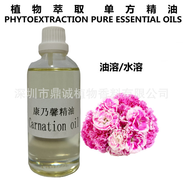Floral perfume