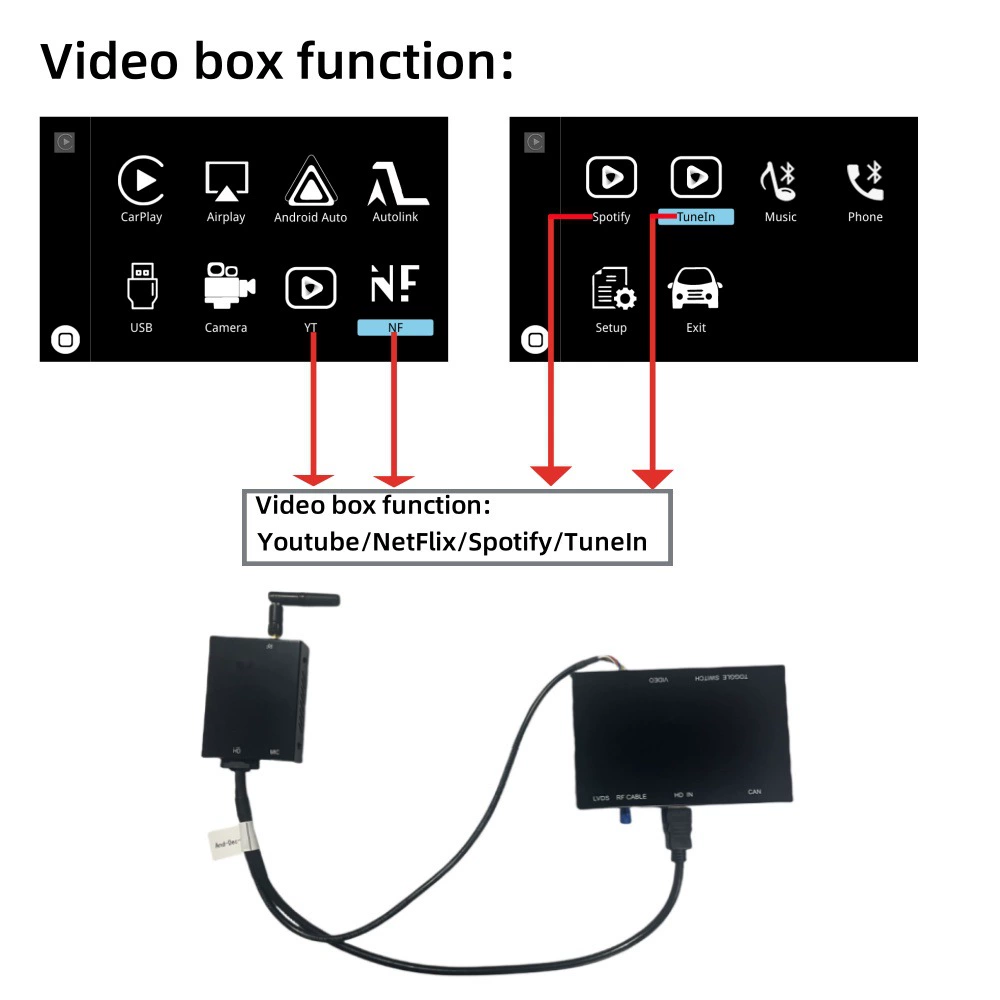 Applicable AUDI low -profile support/HICAR/Android Auto/YouTube wireless CarPlay decoder