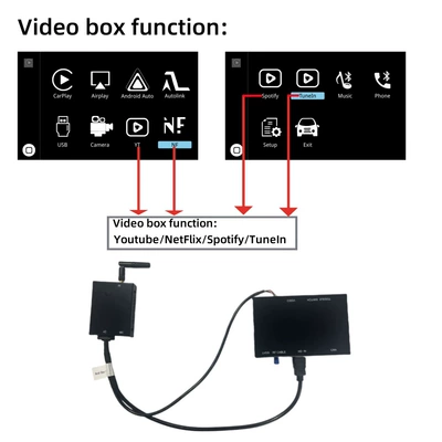 auto/youtube/Carplay decoder | Simsiz CarPlay və Android Auto