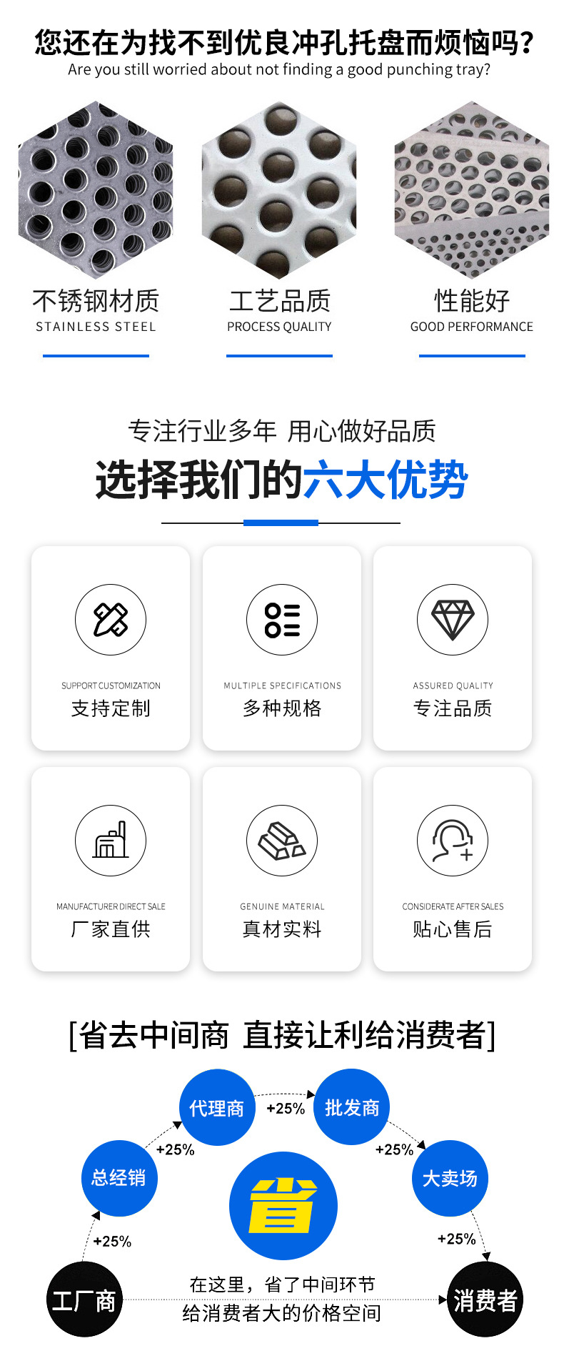 冲孔托盘-详情_05