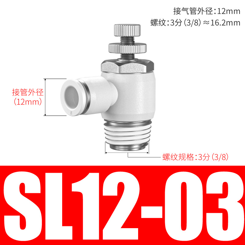 SLͷSL4/6/10ܽͷڷSL8-01ٷ