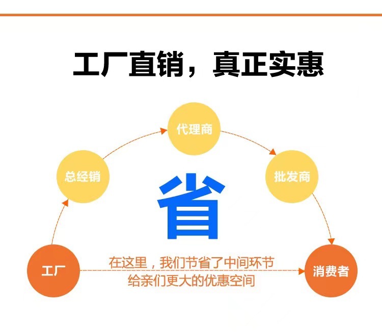 O1CN01fIAtkC1mGcNx7cHik_!!2217606234927-0-cib.jpg?__r__=1719707758665