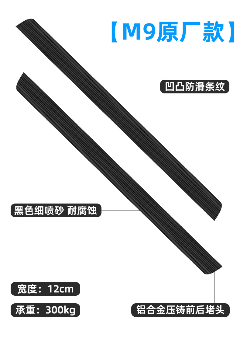Suitable for Aito Wenjie M7M9 Original Automatic Telescopic Welcome Pedal Special Smart Electric Pedal