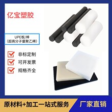 ����ĥ��UPE�� �ԝ�����UPE��S��ֱ�N