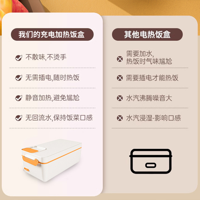 Fiambrera de calefacción inalámbrica sin inyección de agua de acero inoxidable 304 transfronterizo