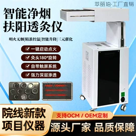 电子美容仪;其他按摩器材;其他美容仪器