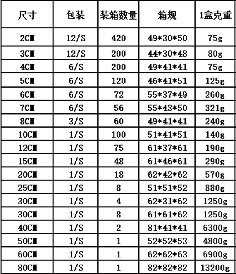 d3983279e2c02a36a9dcc8968437aa