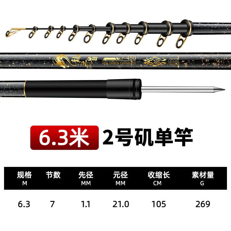 龍頭磯竿 破り竿 カーボン超軽量超硬遠投竿 ロングセクション 大型ガイドリング スライドフロート専用磯竿セット|undefined