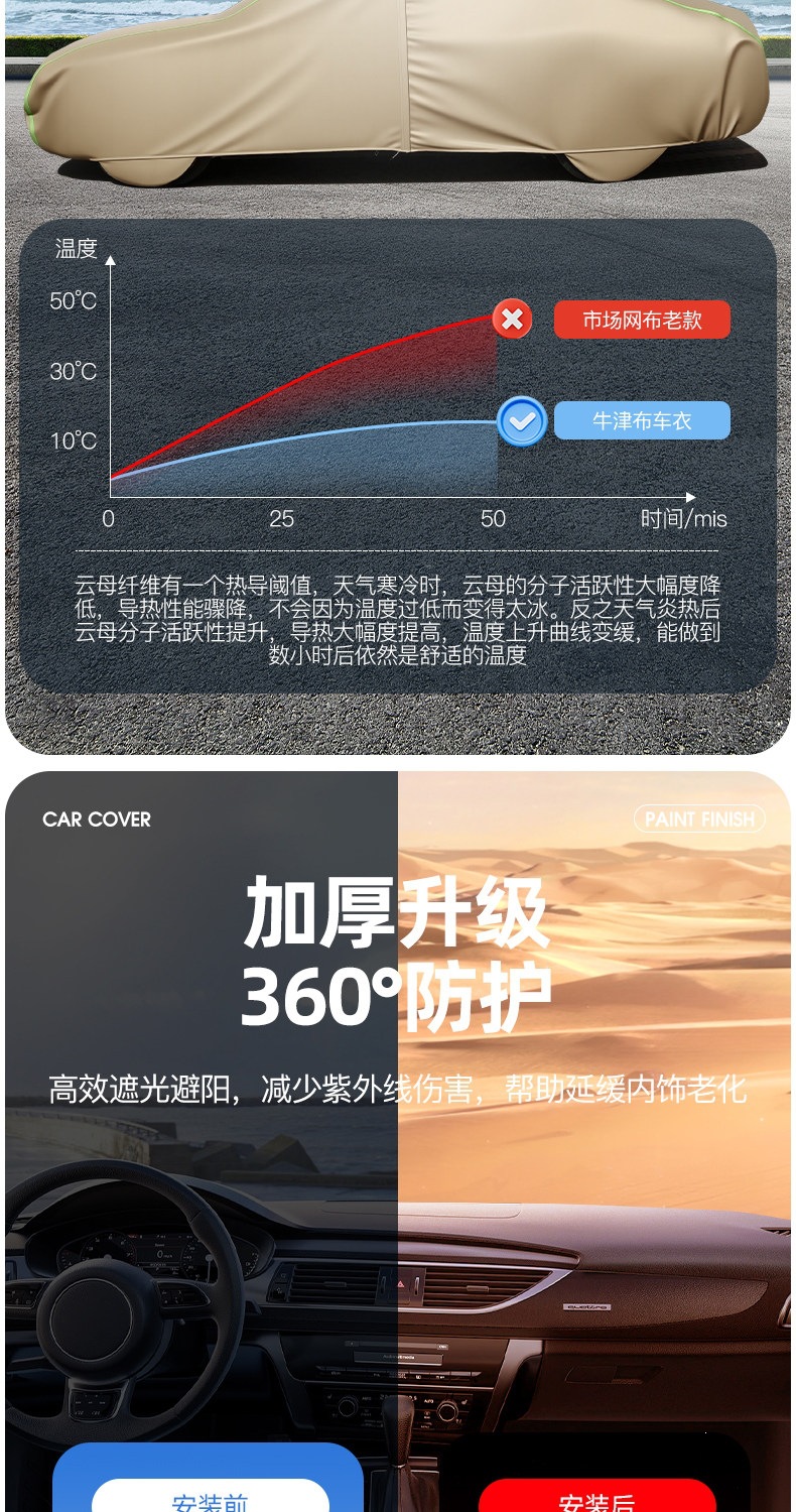 Car Cover, Sun Protection, Rainproof, Heat Insulation, Sunshade, Oxford Cloth Car Cover, Winter Thickened Car Cover, Car Cover, Outer Cover
