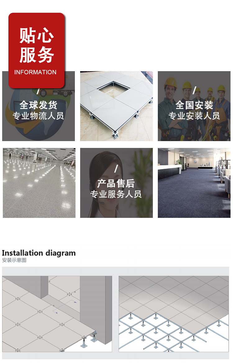 HPL无边防静电地板