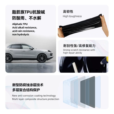Avery Tpu Invisible Car: Car paint protective film