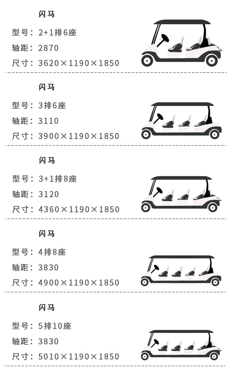 Golf Cart, Four-Wheel Sightseeing Vehicle, Hotel and B&B Property Viewing Tour Bus, Electric Sightseeing Car, Patrol Car