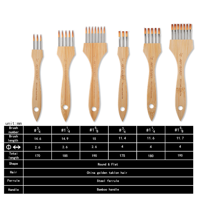 O1CN01fIdN0V1I9o0JZhBtg !!4203290851 0 cib