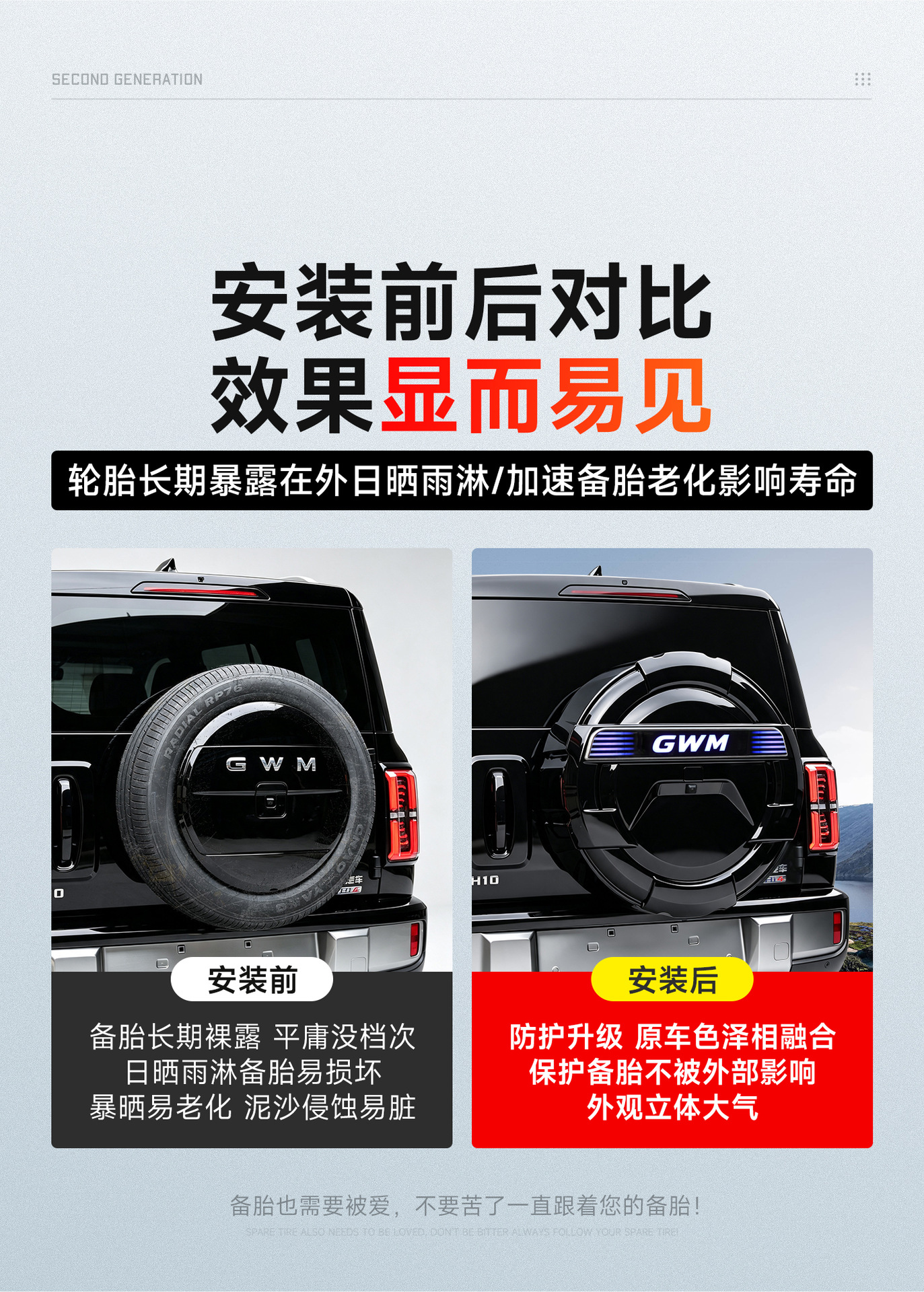 Suitable for Great Wall H10 spare tire cover, specialized full-cover stainless steel spare tire shell, tire cover, off-road vehicle modification accessories