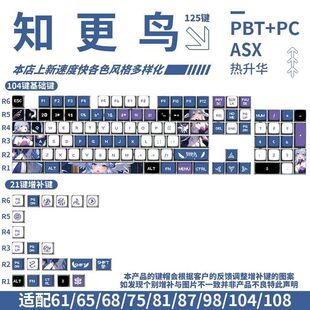 Cross-Border Popular Robin Keycap Pbt Five-Sided Sublimation 125-Key Sax Highly Translucent Suitable for Mechanical Keyboards