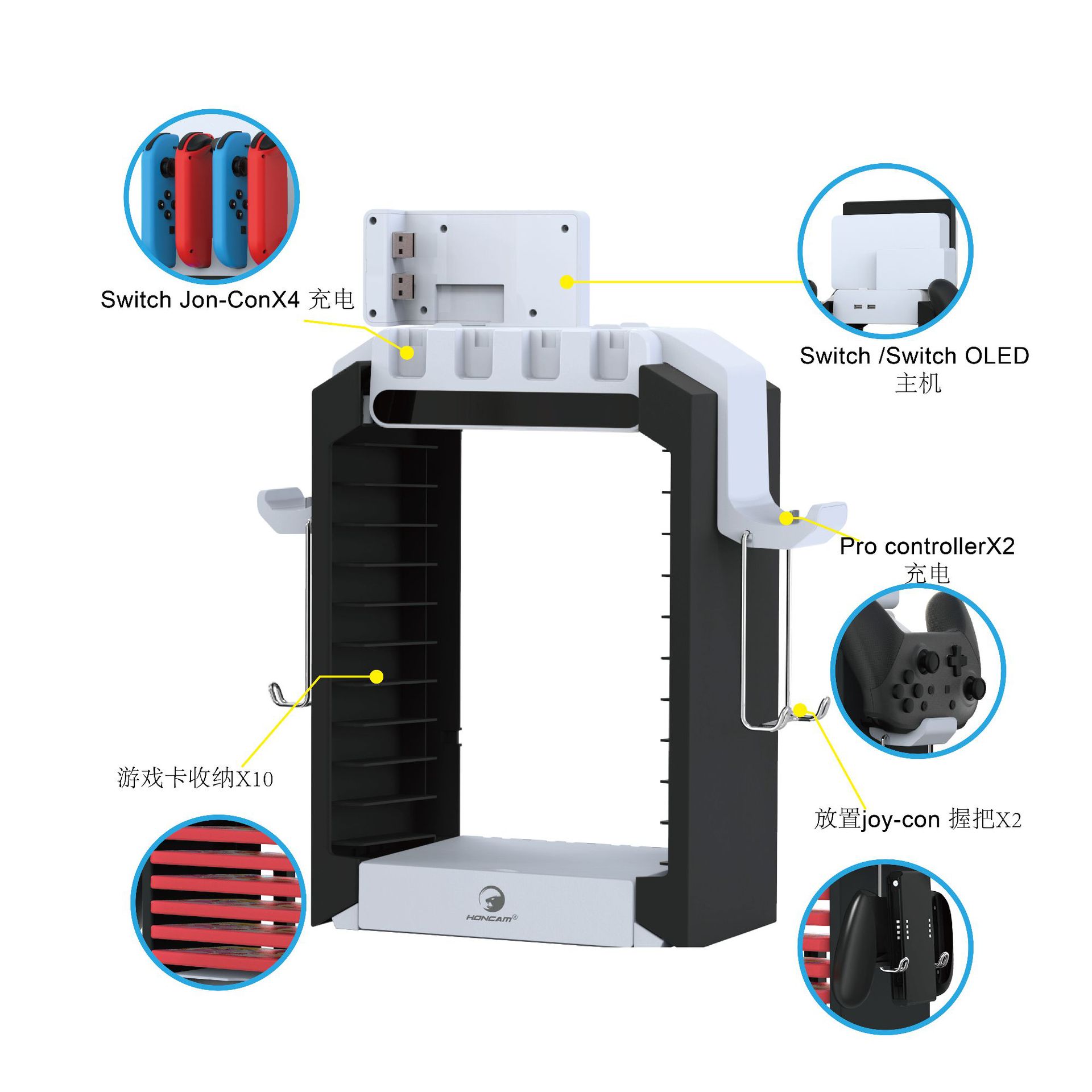 HONCAM Switch๦ɳSwitch OLEDɼ