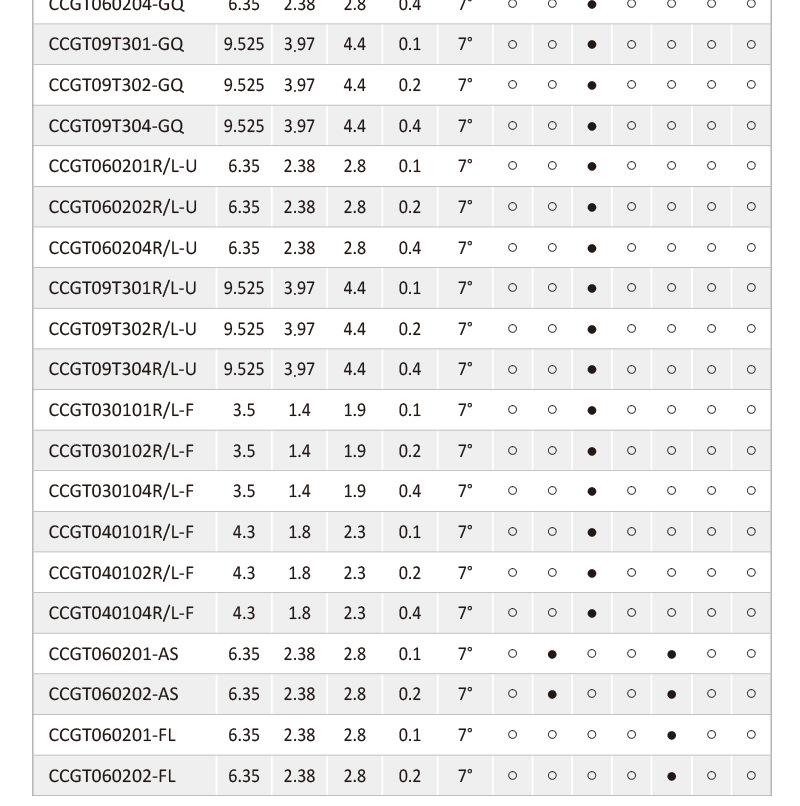 详情页-CCGT系列_17