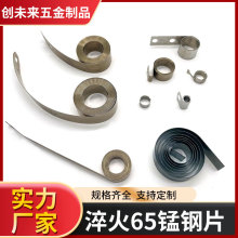 �������Ƭ���65�i�Ƭ��Ӳ�Ȳ��P䓾��ܷǘˏ�Ƭ���Ƭ����