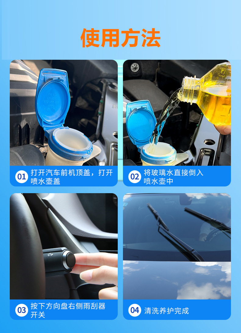 Car Oil Film Remover Glass Cleaner, All-Season Use, Oil Film Removal, Stain Removal, Coating, Rain and Frost Protection, Windshield Cleaning Fluid