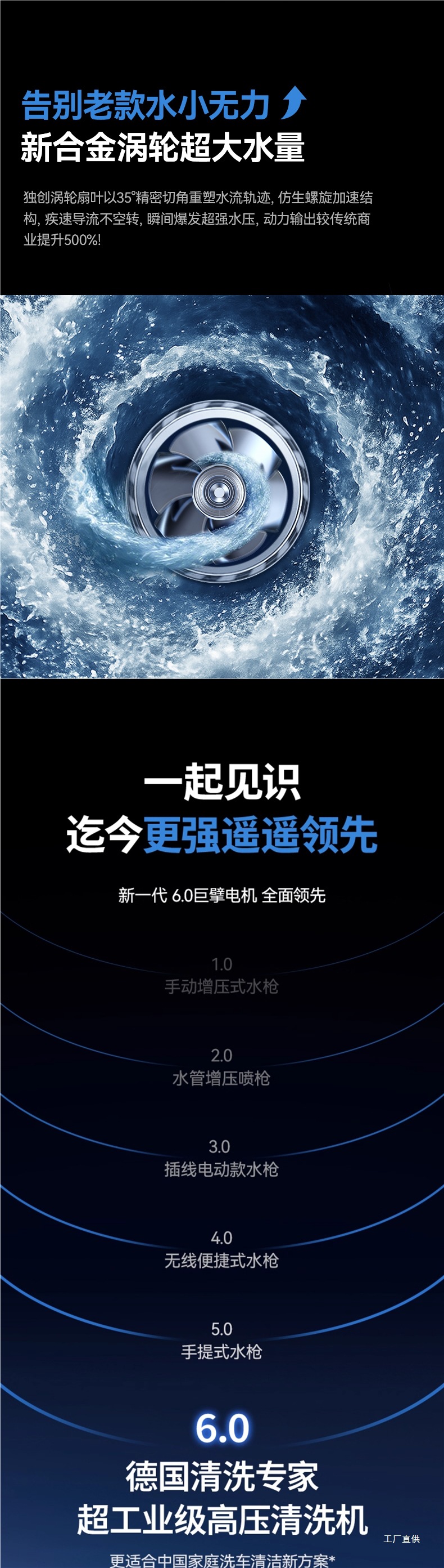 Car Washing Machine 220V High-Pressure Water Gun Household Super Powerful Cleaning Floor Pump Head 25 New Model Artifact High Power Peihui