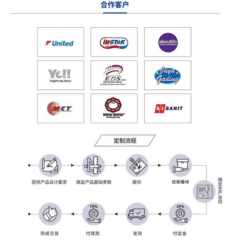 一键复制_20220304104107