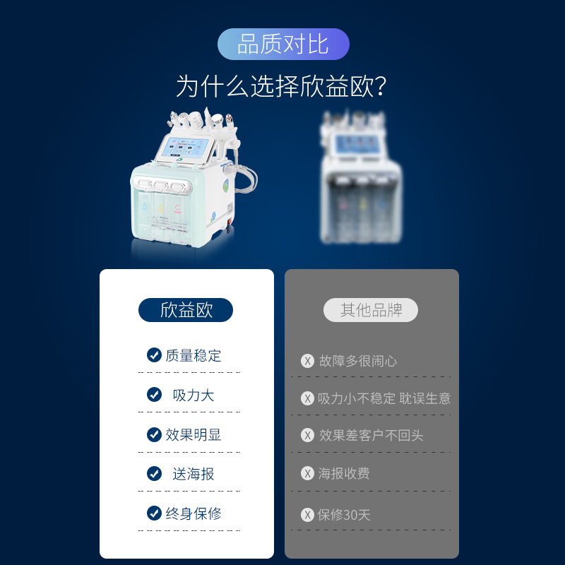 小気泡美容器水素酸素大気泡美容院は黒頭器の毛穴をきれいにして水光を導入します。
