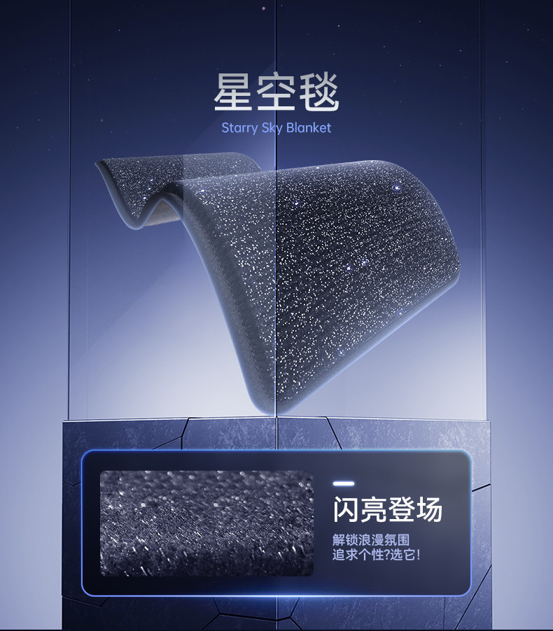 Suitable for Ideal L8Livis Floor Mats Tpe New Car Interior Modification Accessories Trunk Mat Starry Sky Carpet Floor Mat