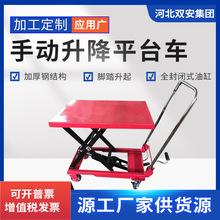 SlքҺƽ̨܇ ƄC ̶늄bжƽ܇