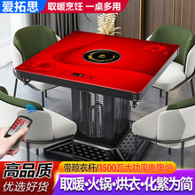 늠tС60ȡůůůtt濾