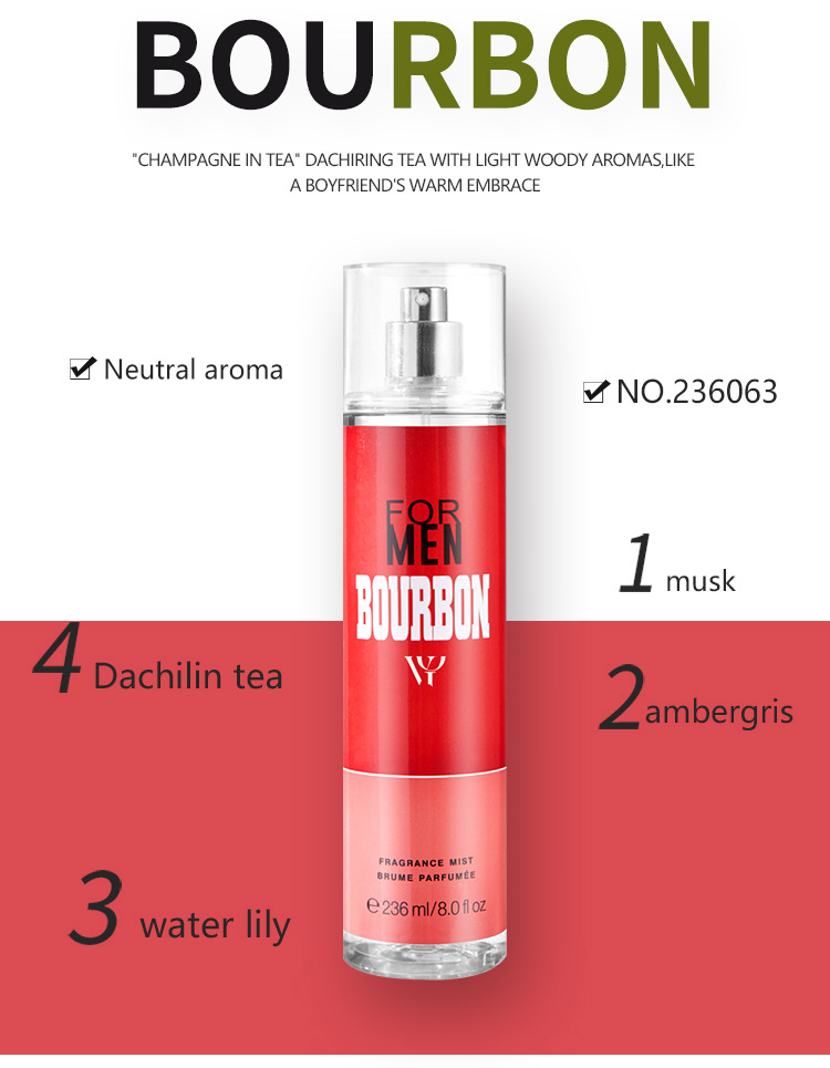 mens body spray