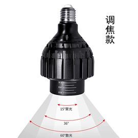 灯具套件;筒灯;PAR灯
