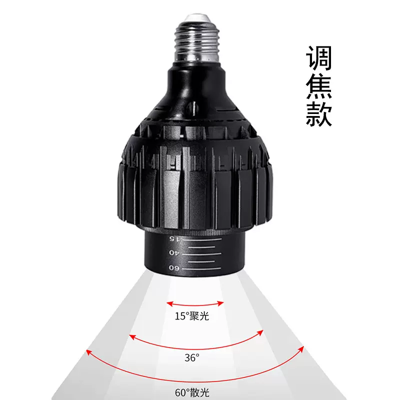 厂家直销PAR30外壳蜂窝网调焦PAR30外壳套件植物生长灯外壳帕灯