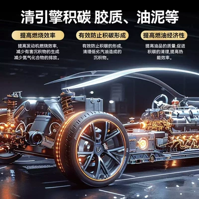 Additive Carbon Deposit Eliminator, Motor gasoline additive