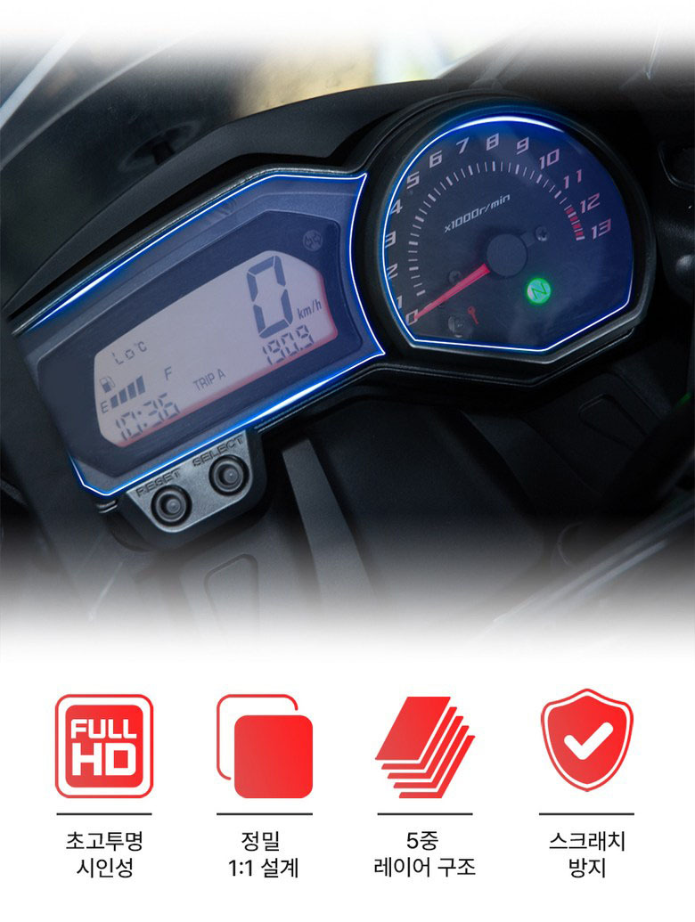 Suitable for Suzuki Motorcycle Dashboard Screen Anti-Blue Light Protective Film, Soft Film, High-Definition Matte Anti-Blue Light Film