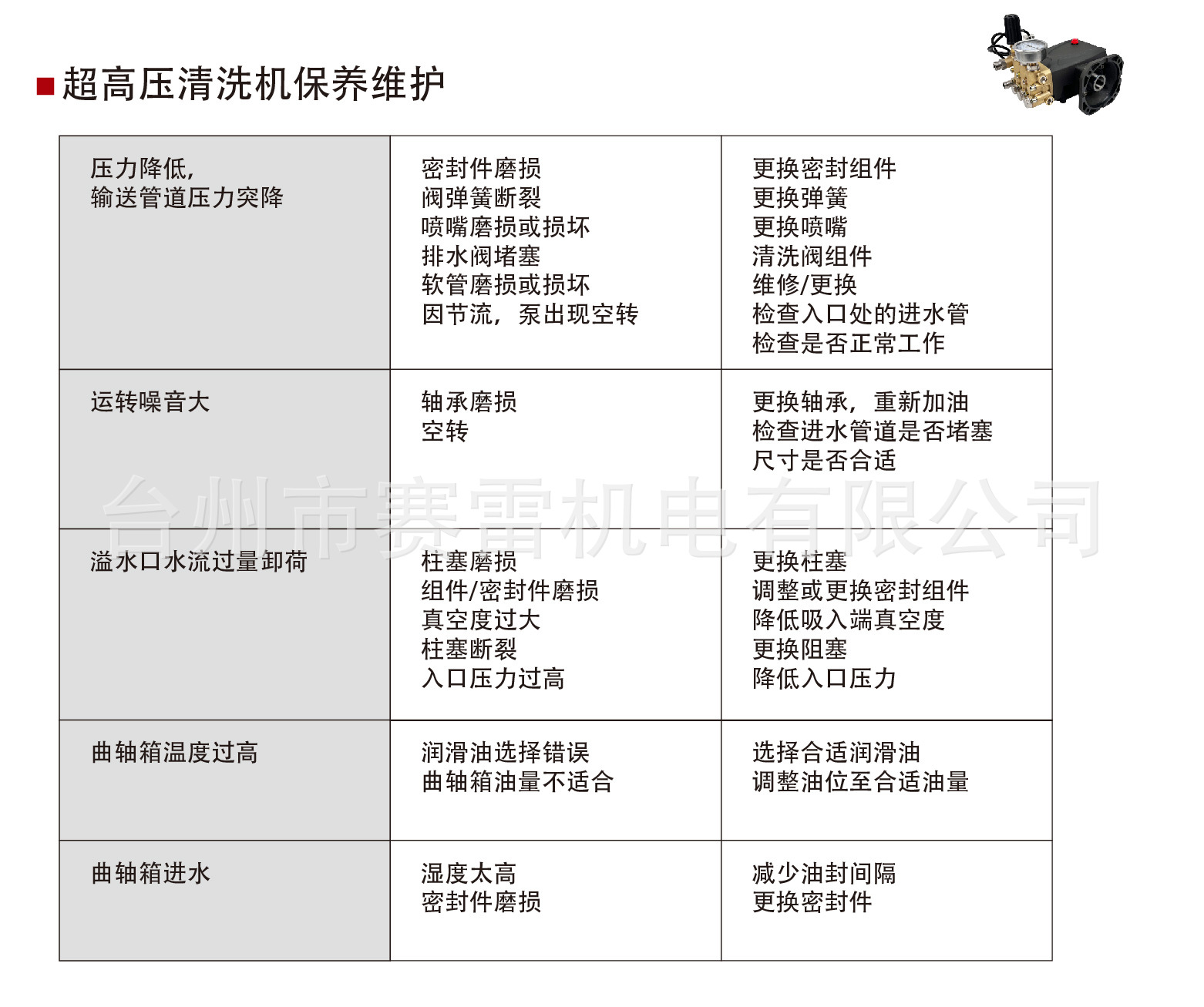 1814清洗机泵头详情-34