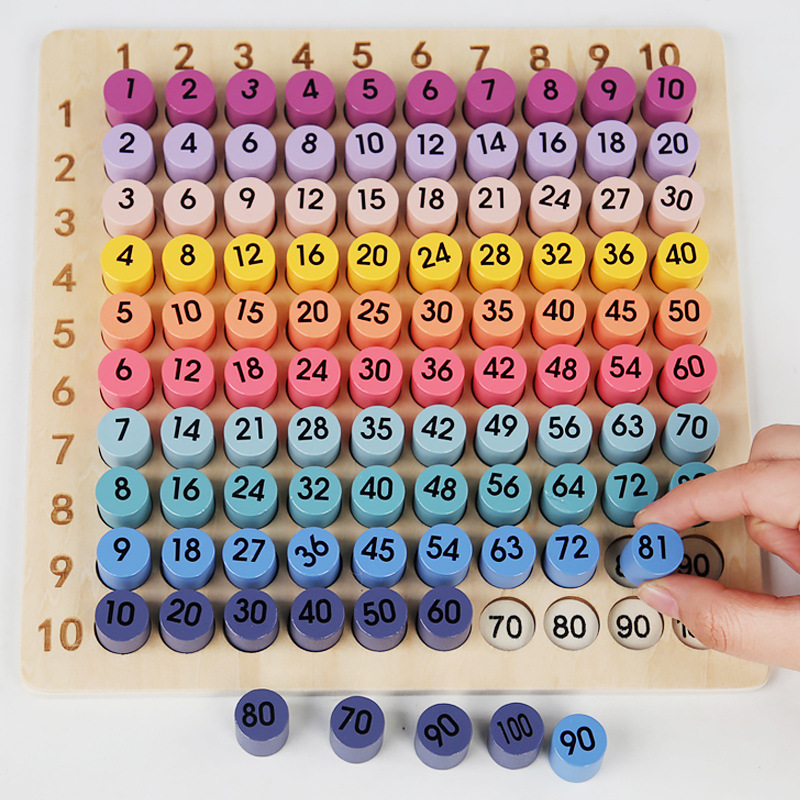 Ayudas de enseñanza digitales de madera para niños Educación temprana Enseñanza de jardín de infantes de ilustración nueve fórmula de multiplicación tablero de multiplicación juguetes educativos