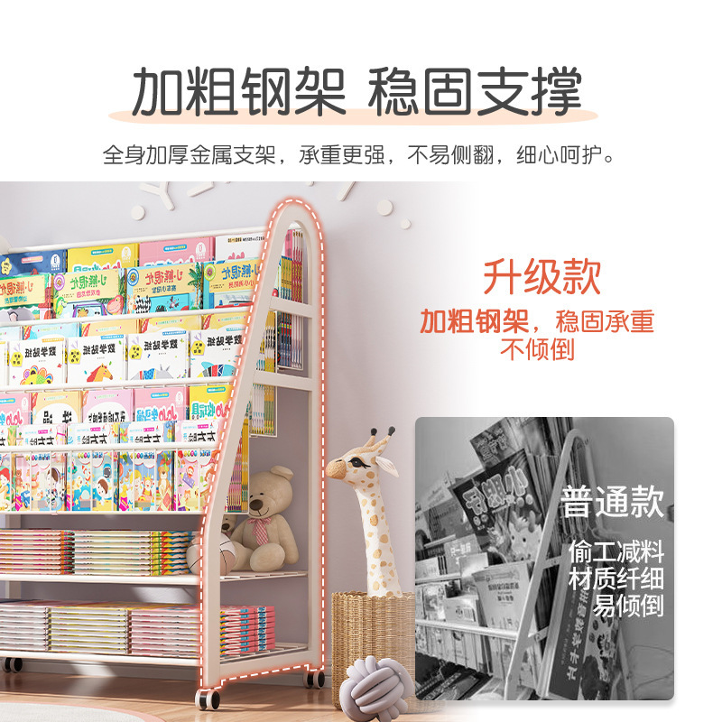 儿童书架家用绘本架阅读区移动玩具收纳架简易宝宝书柜置物架落地|undefined