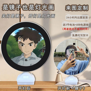 What kind of life do you want to live out? Round mirror lighting painting DIY bedroom desktop makeup lighting mirror to send friends
