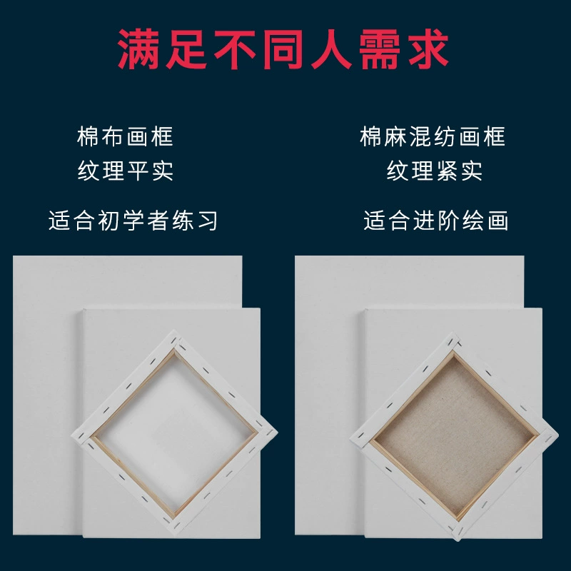 Хлопковая фоторамка для рисования, пигментный холст, мольберт, материал, ручная работа