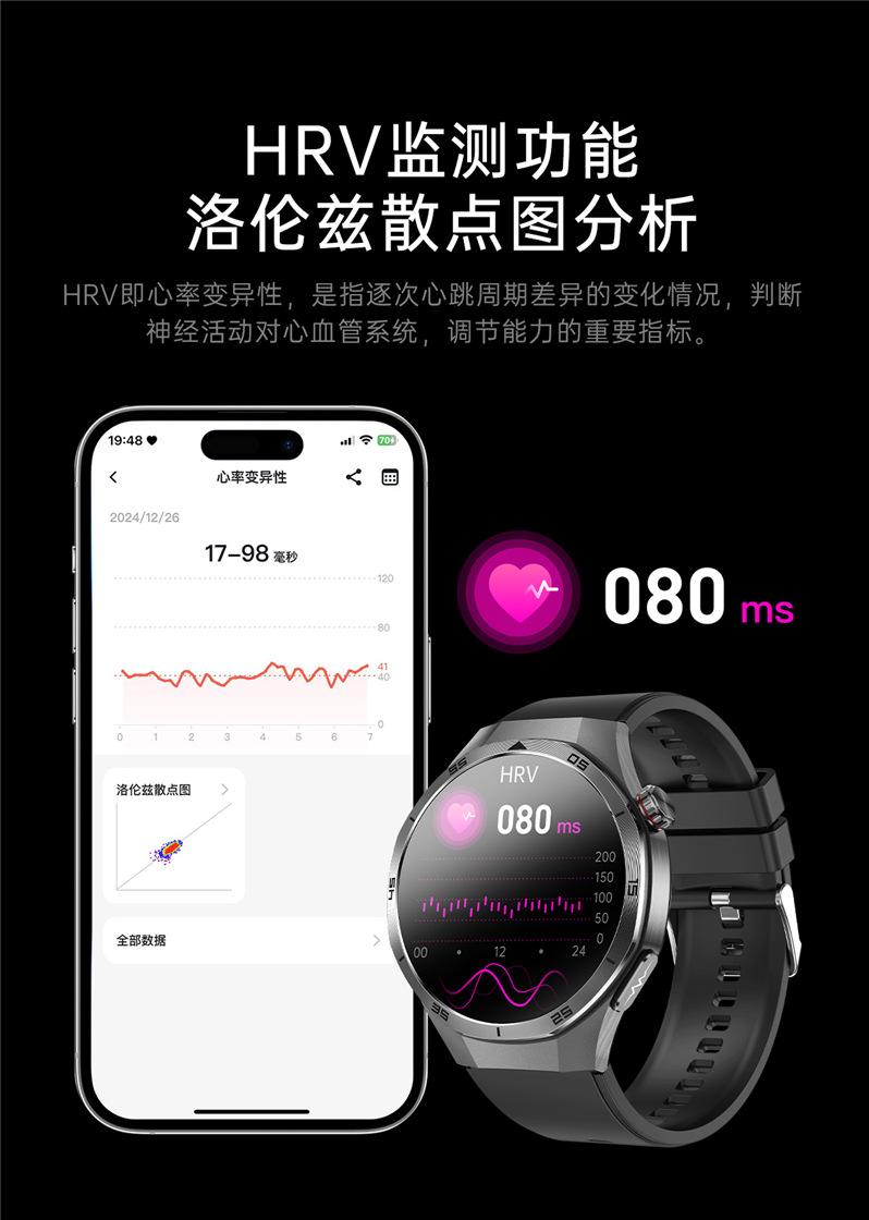 The 2025 new ET456 smartwatch features a 1.56 large AMOLED screen, ECG, Bluetooth call, heart rate and sleep mode undefined