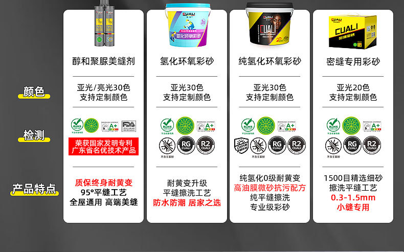 1688页面---产品修改_02