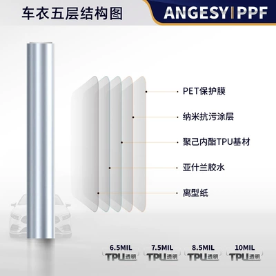 TPU Invisible Car: Universal Car paint protective film