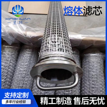 304/316不锈钢熔体滤芯多层丝网折叠工艺薄膜过滤器滤筒液压滤芯